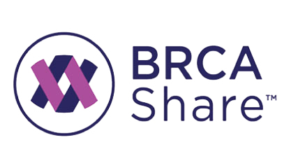 BRCA Share